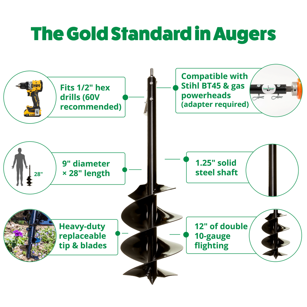 Auger with features highlighted on a white background