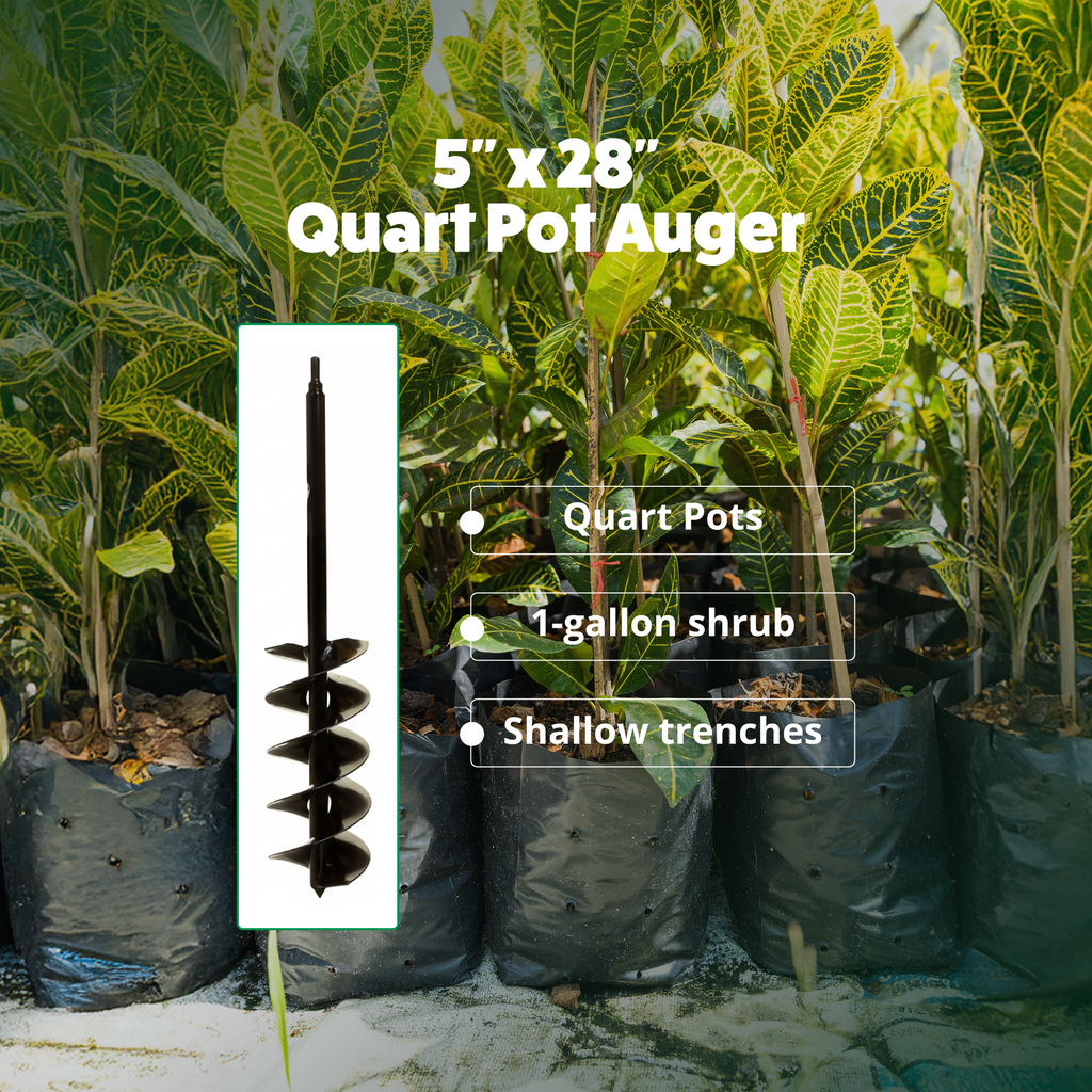 Ultimate Professional Landscaping Bundle