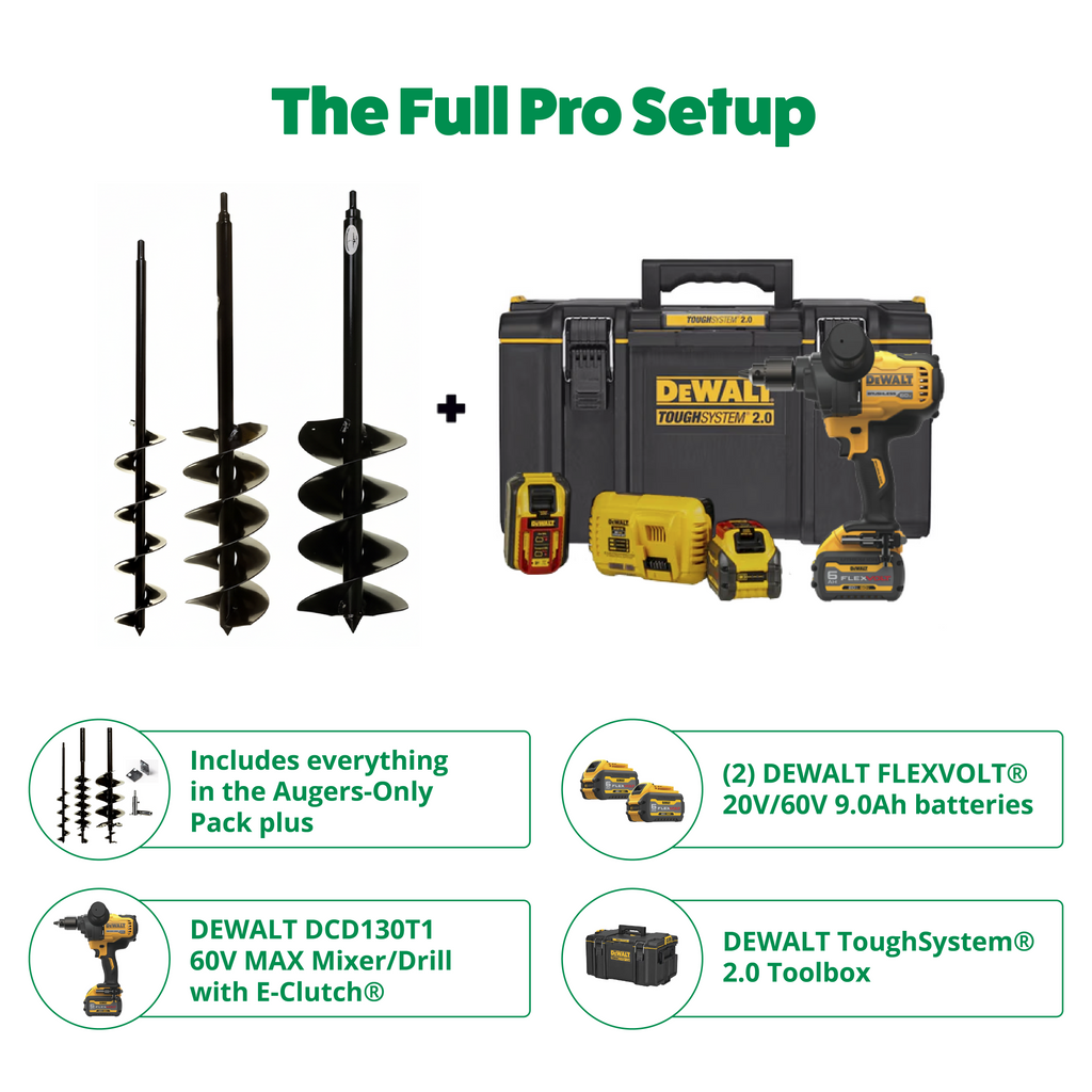 Ultimate Professional Landscaping Bundle